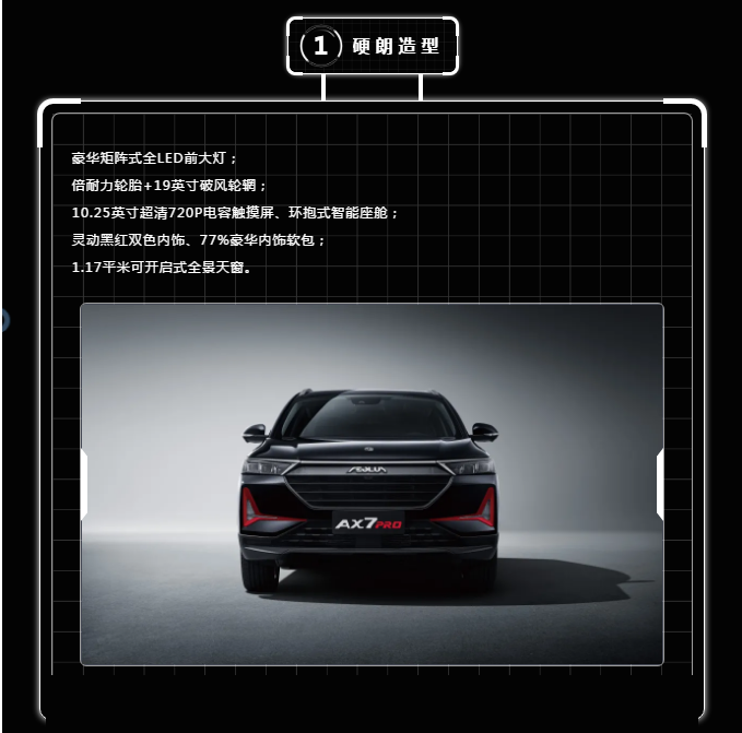 按揭三年0利息，十年質(zhì)保新車開(kāi)回家